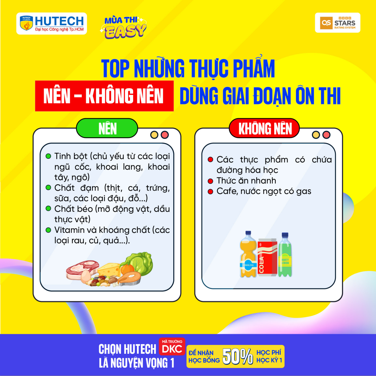 Top các thực phẩm nên - không nên