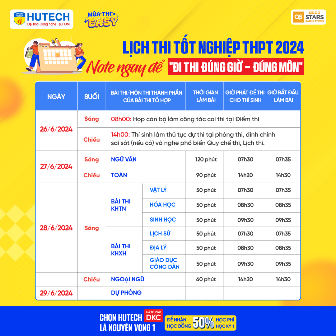 Lịch thi tốt nghiệp THPT 2024